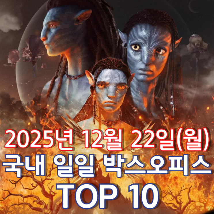  [국내 박스오피스] 일일 TOP 10 - 2025년 12월 22일(월)