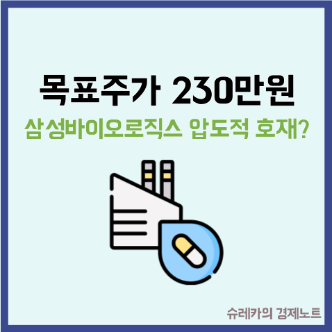  목표주가 230만원 삼성바이오로직스의 압도적 호재는?