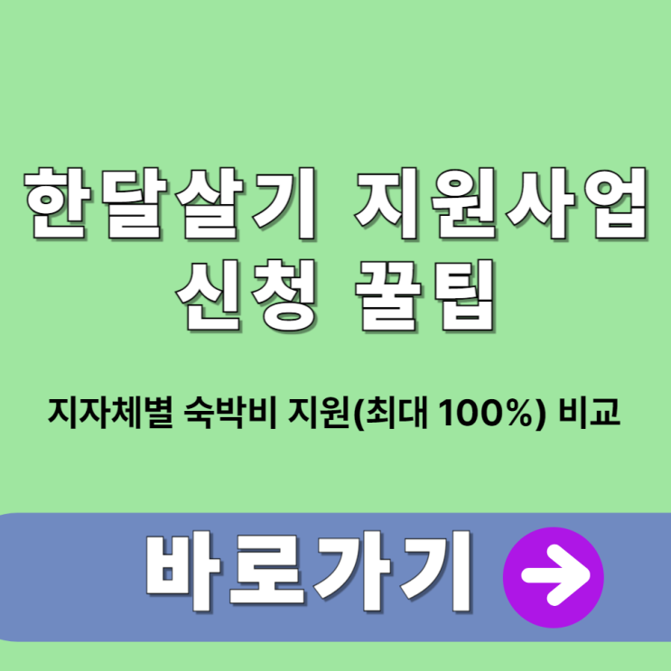 한달살기 지원사업 신청 꿀팁, 지자체별 숙박비 지원(최대 100%) 비교
