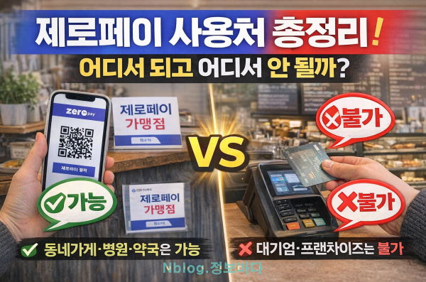 제로페이 사용처 총정리｜어디서 되고 어디서 안 될까