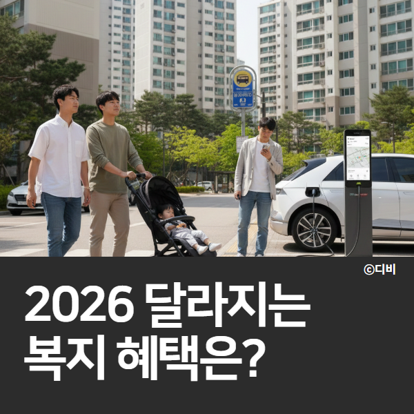 2026년부터 달라지는 복지 기준, 나도 해당될까