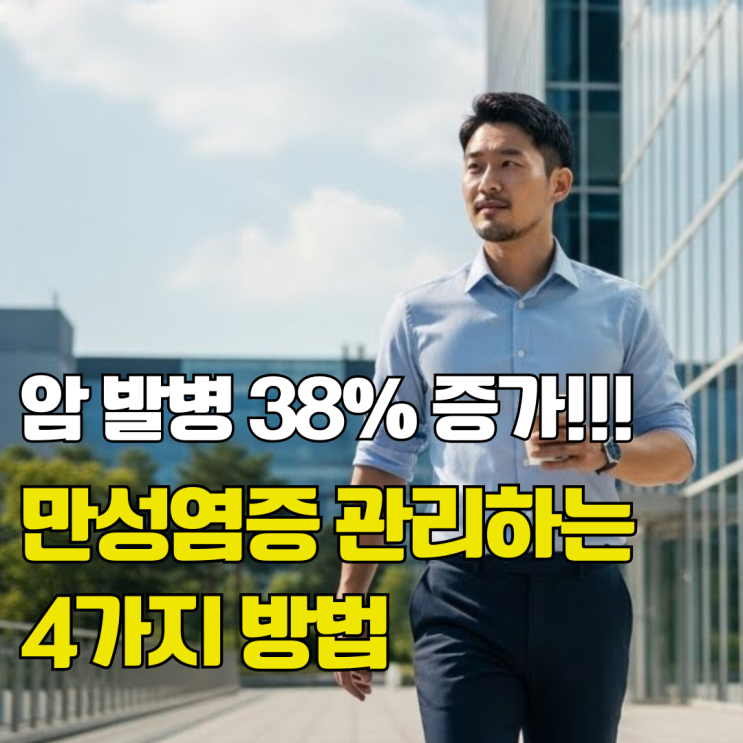  40대 직장인의 만성염증 관리방법 총정리해드립니다