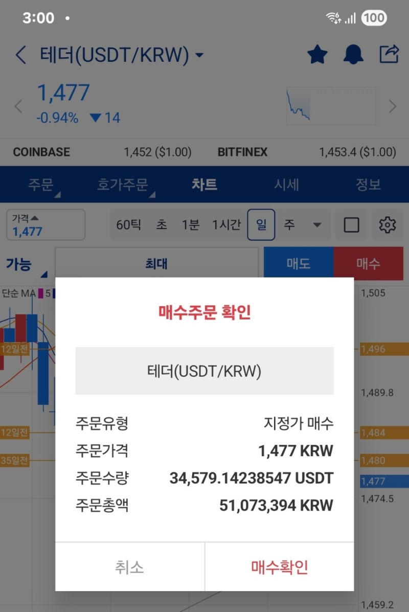 테더구입 환율이슈 : 네이버 블로그
