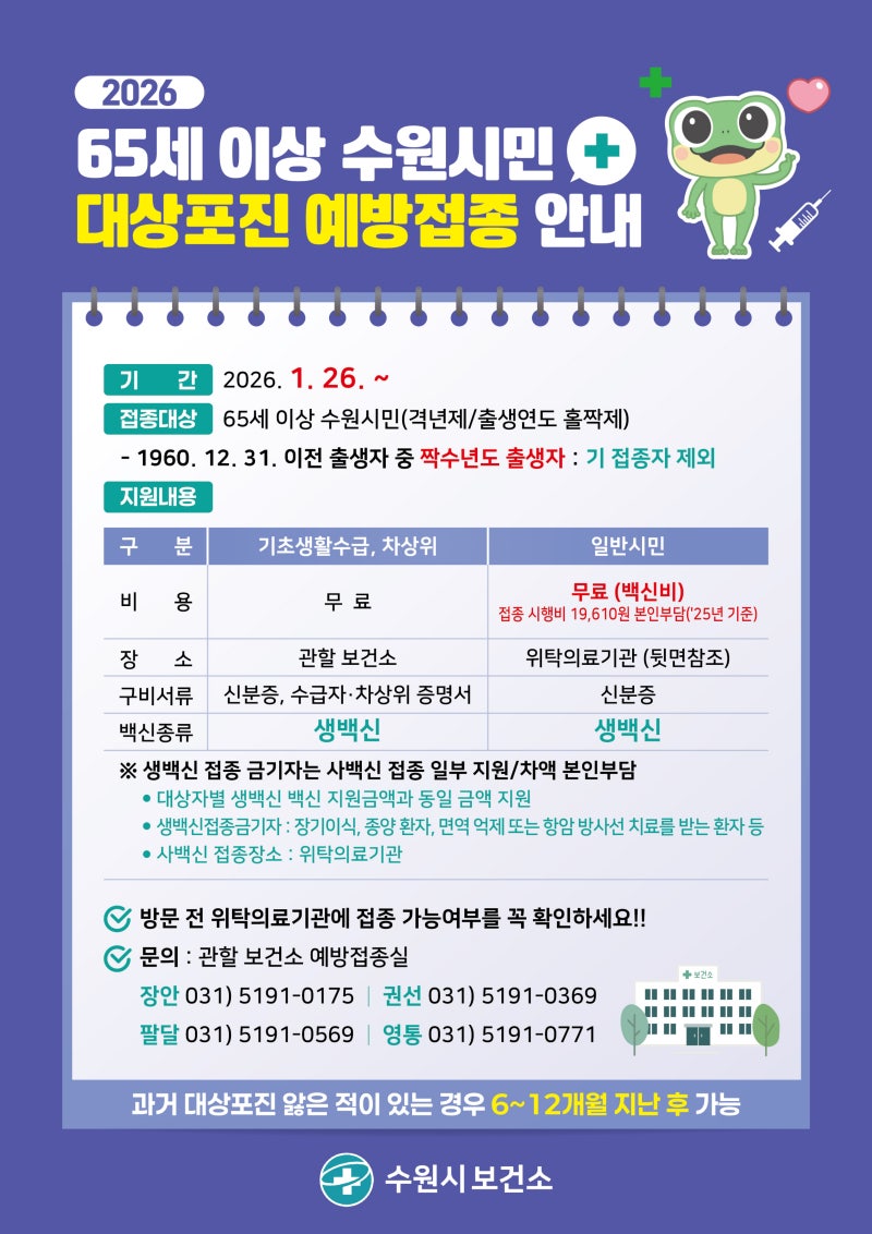 수원시 65세 이상 무료 대상포진 예방접종 안내(2월 23일 부터 시작 합니다)