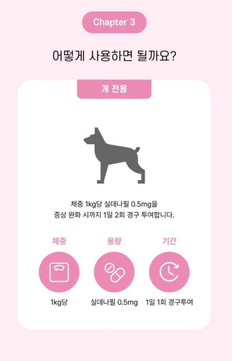 대전동물병원, 비아그라 성분 들어간 동물약, 약국에서 처방전 없이 판매? 제도 사각지대의 ....