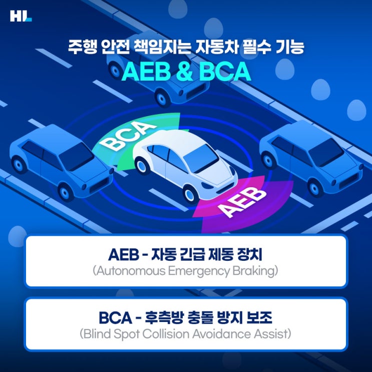  AEBS란 알아두면 생명을 지키는 첨단 안전장치