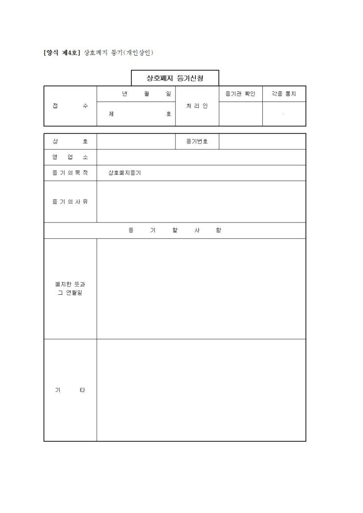  상호폐지 등기(개인상인), 꼭 해야 할까? 놓치면 생기는 3가지 문제