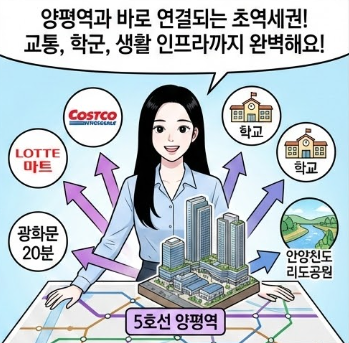  양평13구역 SH공공재개발 매물 프리미엄 총투자금액 12구역 매매가 비교와 비례율 분양가까지지