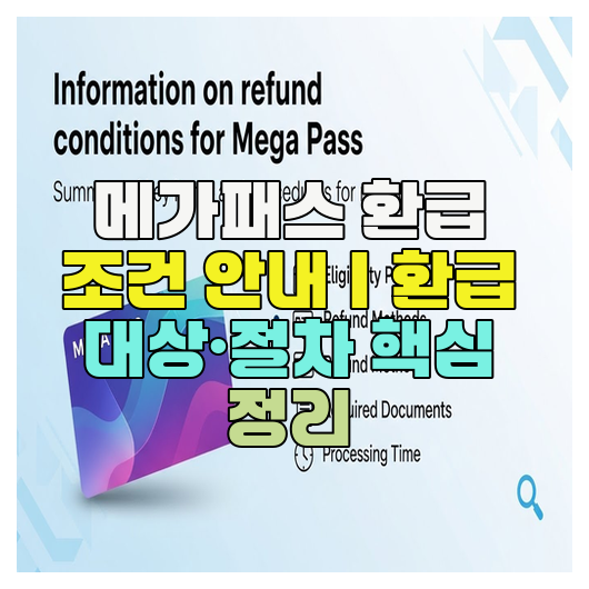  메가패스 환급 조건 안내｜환급 대상·절차 핵심 정리