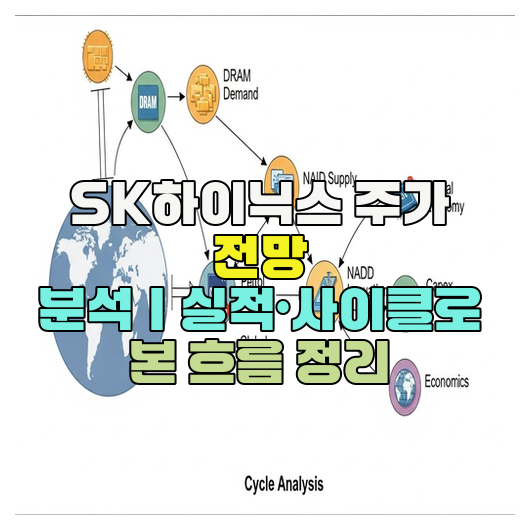  SK하이닉스 주가 전망 분석｜실적·사이클로 본 흐름 정리