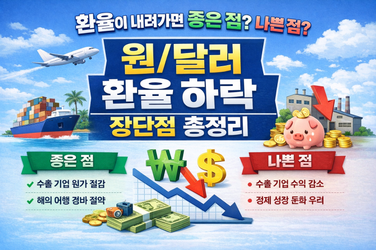  환율이 내려가면 좋은 점? 나쁜 점? 원/달러 환율 하락 장단점 총정리