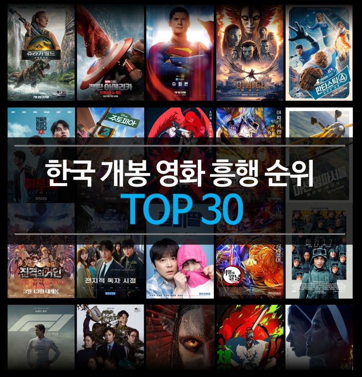  2025년 총결산: 한국 개봉 영화 흥행(관객수) 순위 TOP 30