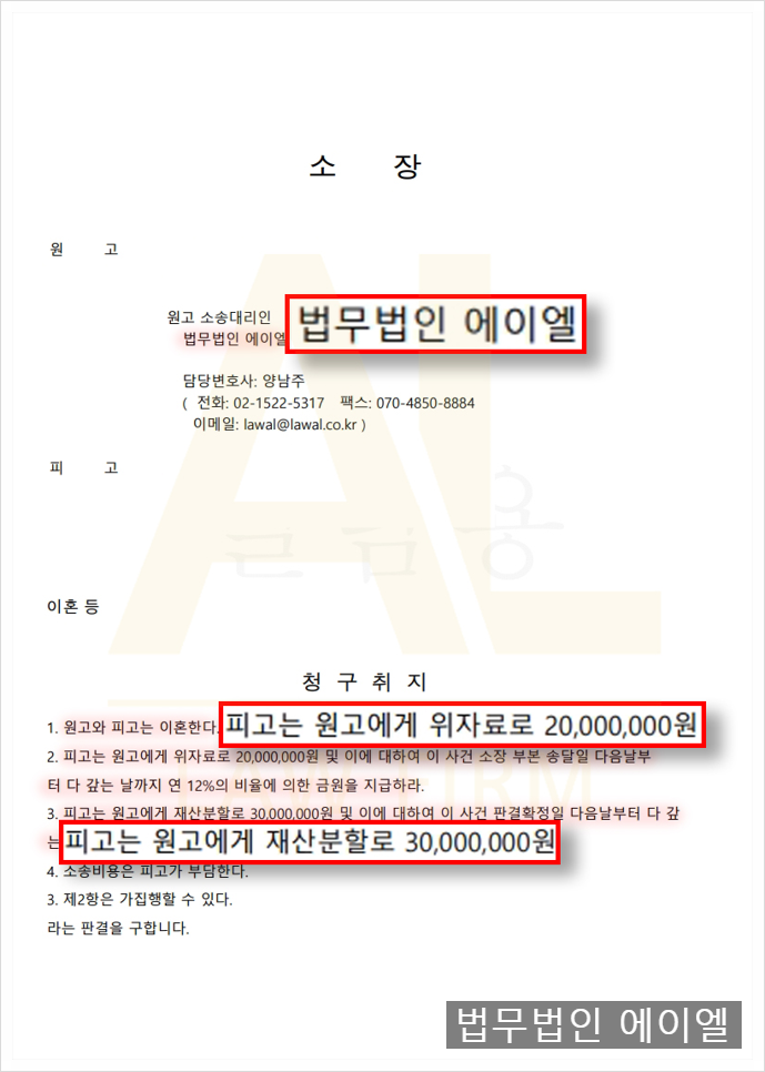  이혼재산분할, 대형로펌의 퀄리티와 금융 전문가의 정밀함으로 당신의 권리를 확정하십시오