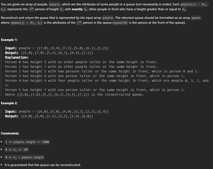  JAVA_LeetCode 406_Queue Reconstruction by Height