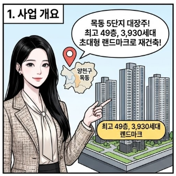  목동5단지 아파트 재건축 시세 조합원분양가 분담금과 추진속도 사업단계는?