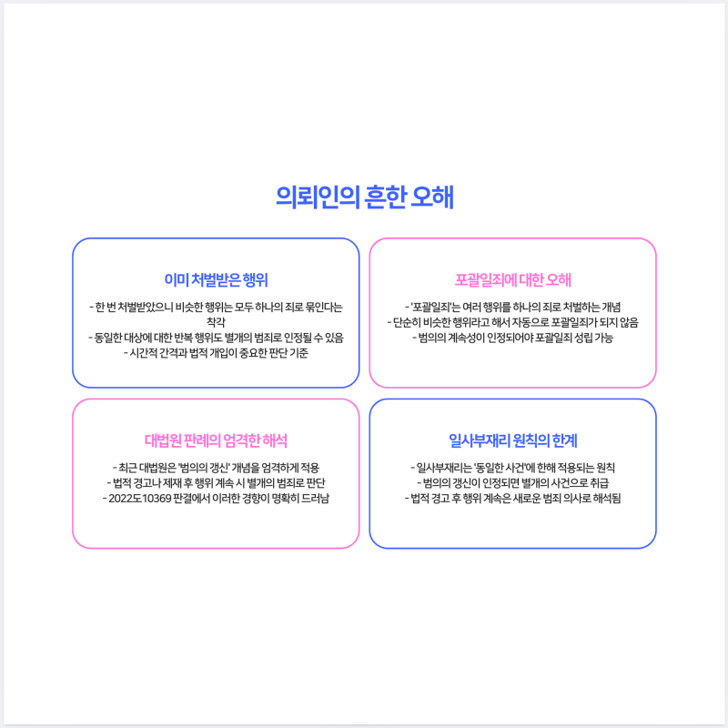 현수막 잘못 걸었다가 인생 꼬일 뻔, '범의의갱신'이 가른 운명 관련 이미지 2