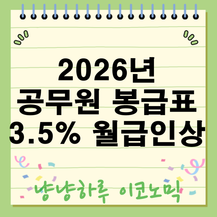  2026년 공무원 봉급표 월급인상 3.5% 9년만의 최대폭 9급 300만원 시대 열릴까?