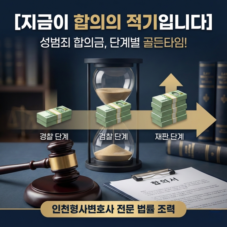  성범죄 합의금 얼마나 해야 할까 인천형사전변호사가 알려주는 적정 기준
