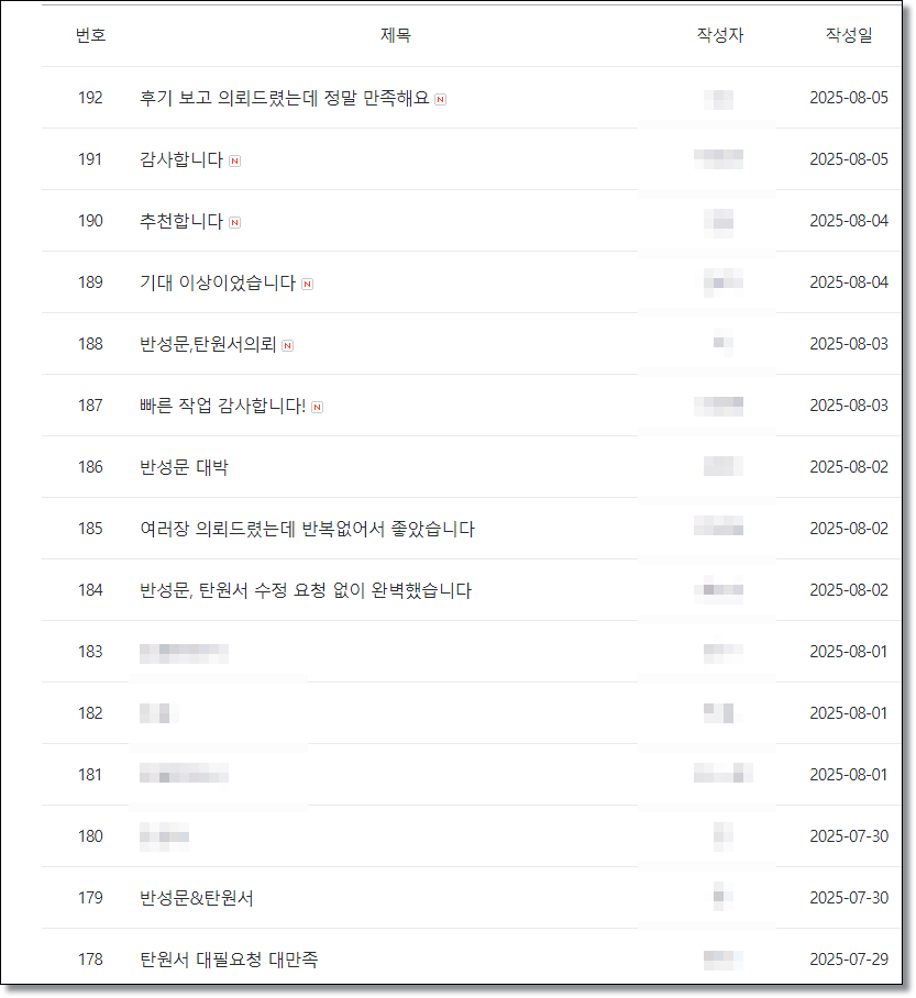 반성문작성방법 반성문대필 필요할까?