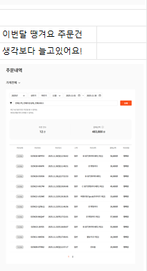 땡겨요 가입기간, 땡겨요 추천인 코드 알려드립니다.