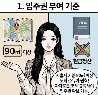  재개발 도로 나대지 (뚜껑) 입주권 부여기준과 계약서 특약 취득세 이주비대출 가능여부