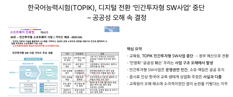  [12월25일] 제2호 민간투자형 SW사업 중단, 원화 스테이블코인 활용 논의