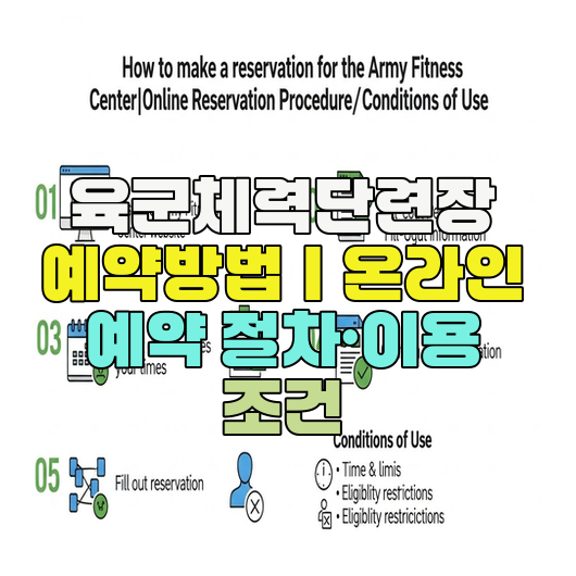  육군체력단련장 예약방법｜온라인 예약 절차·이용 조건