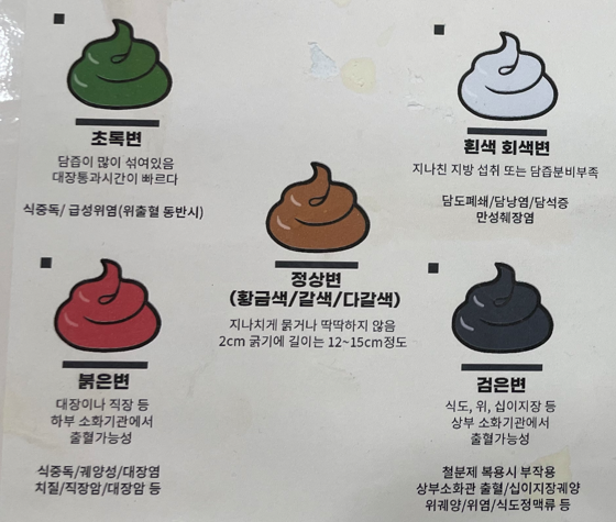 동백 한의원 치료보다 중요한 것? 매일 습관처럼 하셔야 될 것은