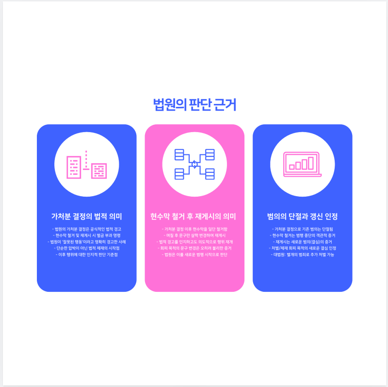 현수막 잘못 걸었다가 인생 꼬일 뻔, '범의의갱신'이 가른 운명 관련 이미지 6