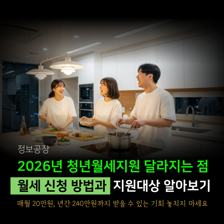  2026년 청년월세지원금 받는 방법