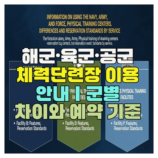  해군·육군·공군 체력단련장 이용 안내｜군별 차이와 예약 기준