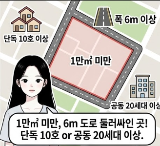 가로 주택정비 사업 뜻 절차 가로구역 뜻과 노후도 동의율 기준은?