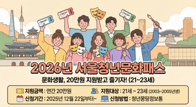  2026년 서울청년문화패스 신청 ㅣ 20만원 지원받는 법 (21~23세 필독)