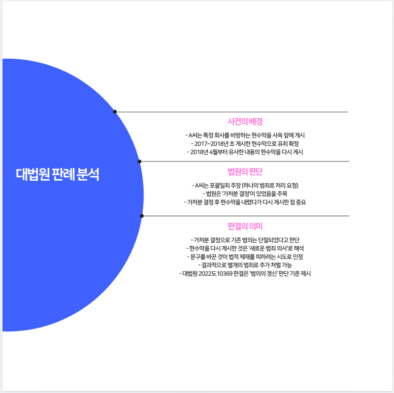 현수막 잘못 걸었다가 인생 꼬일 뻔, '범의의갱신'이 가른 운명 관련 이미지 5