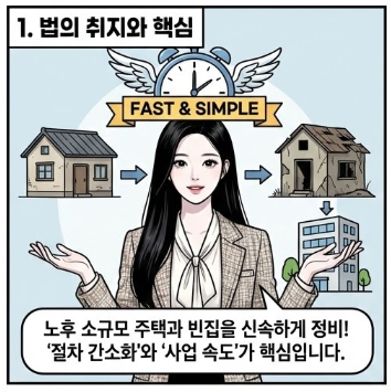  빈집 및 소규모 주택정비에 관한 특례법 정리와 시행령 시행규칙와 정비사업종류