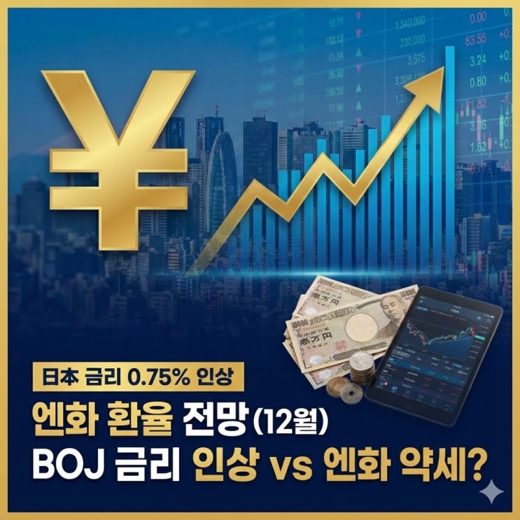  엔화 환율 약세 엔화 지금 사야할까 2026년 전망