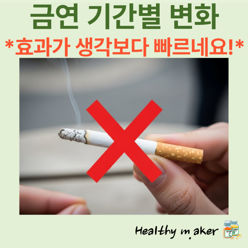 금연 후 기간별 신체변화, 금단 증상 기간, 금연효과 언제부터?
