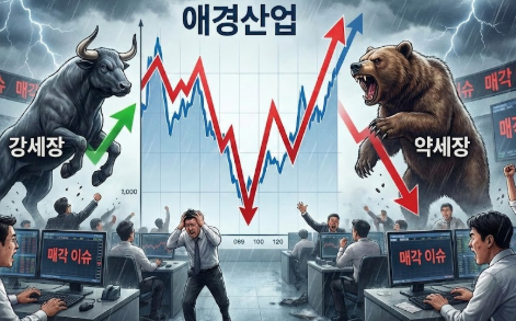  애경산업 매각 4700억 완료, 태광 컨소시엄 인수 일정과 주가 영향 총정리