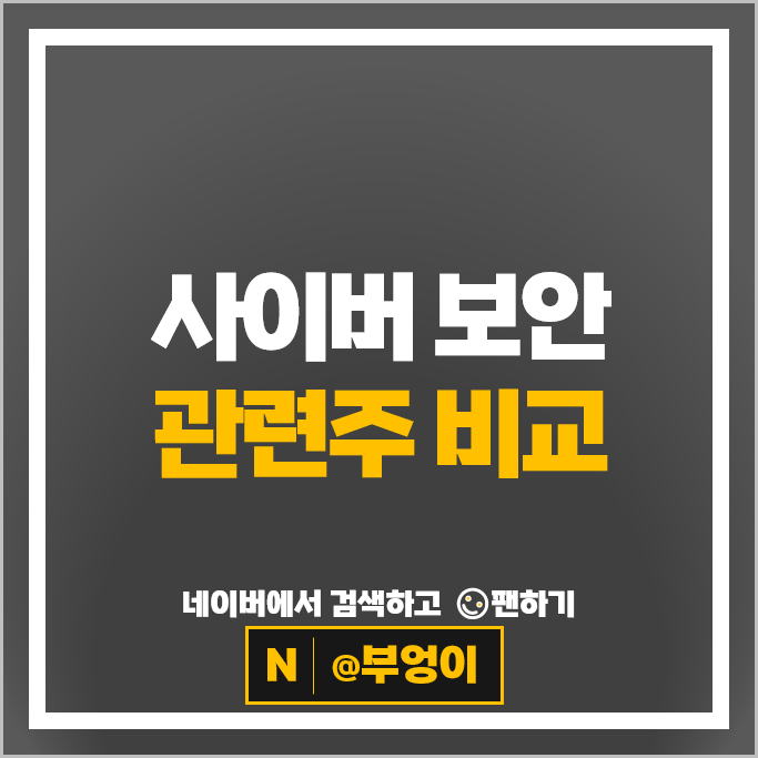 사이버 보안 관련주 보안주 안랩 주가 지니언스 핀텍 주식