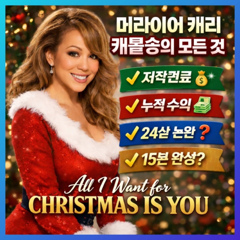 머라이어 캐리 크리스마스 캐롤송의 모든 것 All I Want for Christmas Is You 저작권료