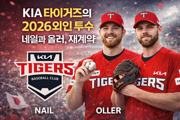  KIA 타이거즈의 2026 외인 투수 네일과 올러, 재계약