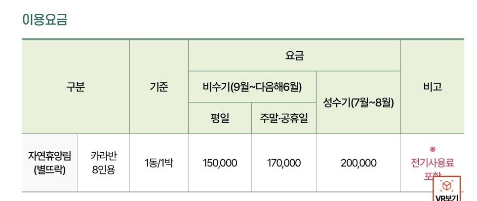 입화산자연휴양림 별뜨락 사진 6