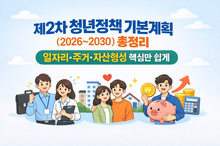  제2차 청년정책 기본계획(’26~’30) 발표 핵심정리｜“첫걸음부터 함께” 청년 삶이 이렇게 바뀝니다 