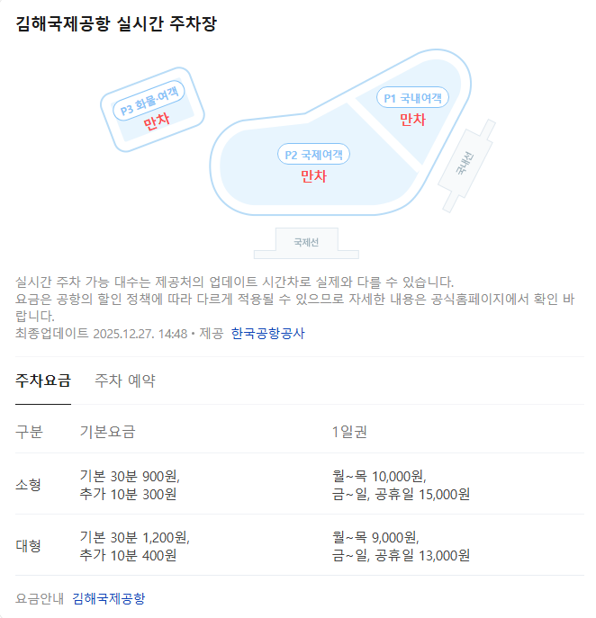 #1 2026 김해공항 주차장 사설 주차장 요금