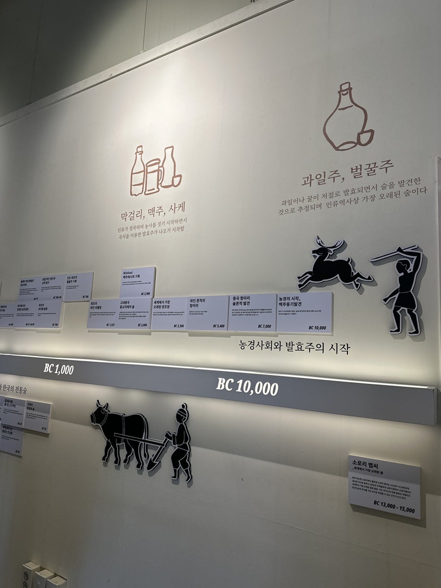 신평양조뮤지엄 사진 6