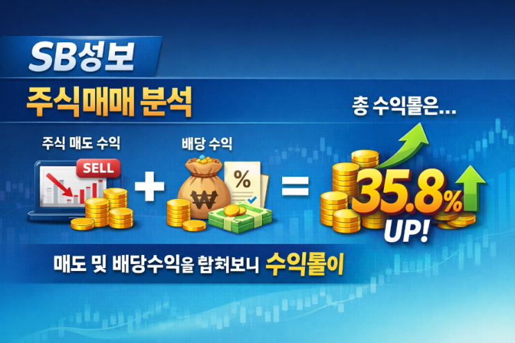  SB성보 주식매매 분석, 매도 및 배당수익을 합쳐보니 수익률이..