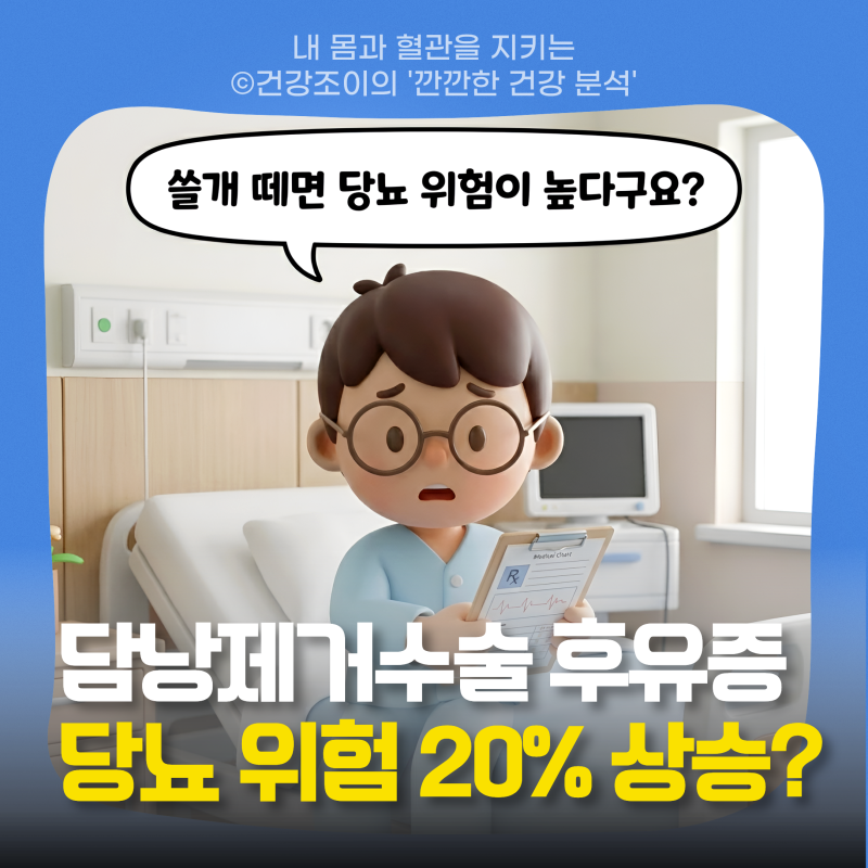 담낭제거수술 후유증, 당뇨 위험 20% 증가?