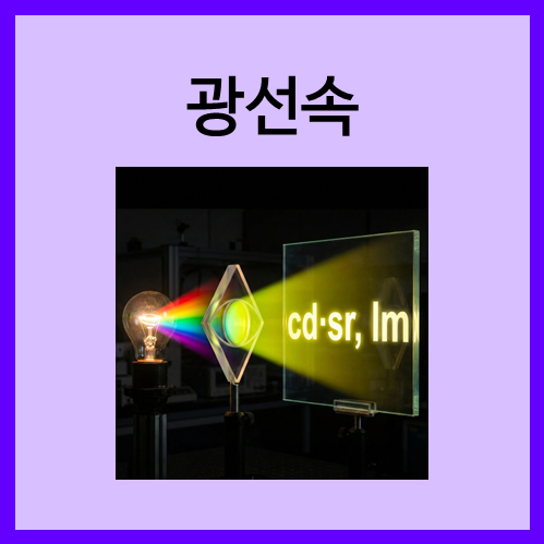  [SI 유도 단위]광선속