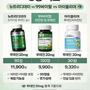가성비 좋은 루테인 추천 3종 비교 (뉴트리디데이 vs 99바이탈 vs 아이클리어)