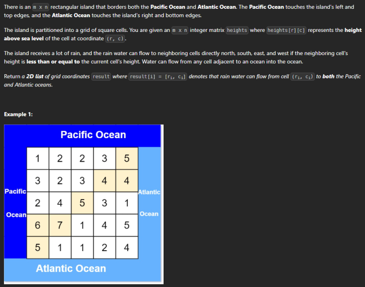  JAVA_LeetCode 417_Pacific Atlantic Water Flow